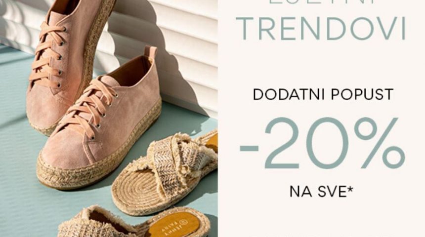 CCC vikend popust