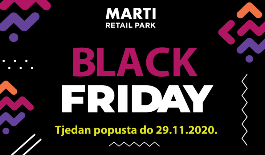 Lista popusta