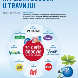 dm novi katalog sa brojnim popustima