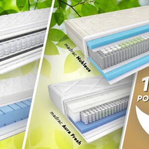 Posebna ponuda Hespo u ožujku